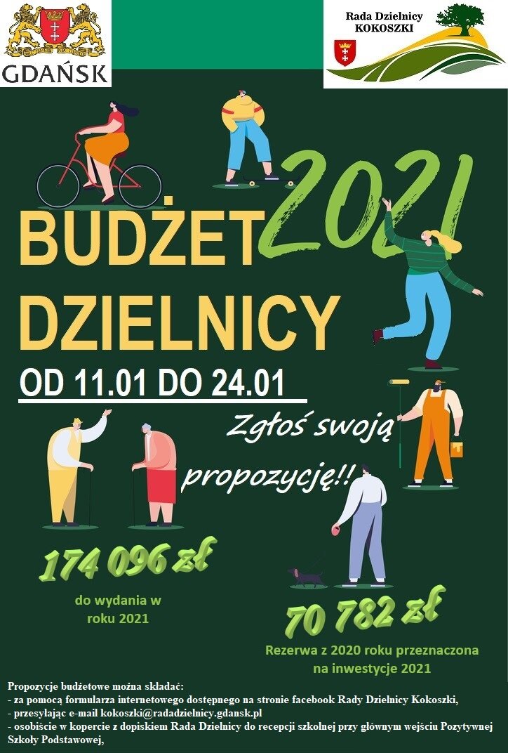 budzet 2021